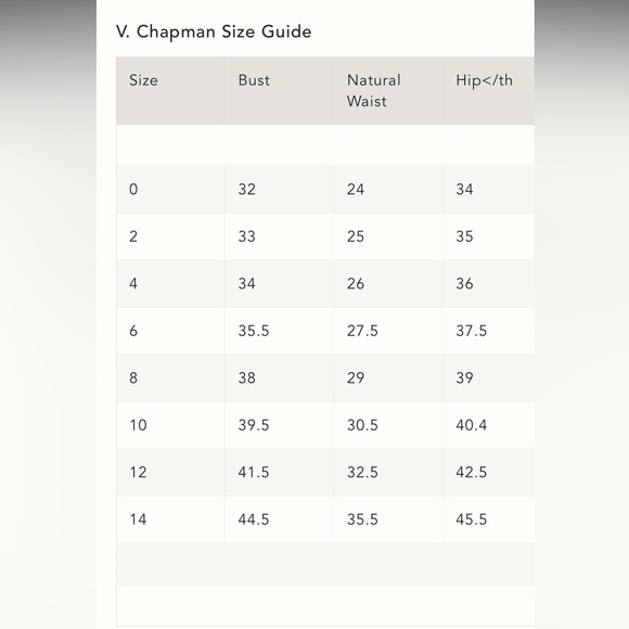 V. Chapman Lily Ruched & Ruffled Stretch Midi Dress Size 4 - Picture 5 of 5